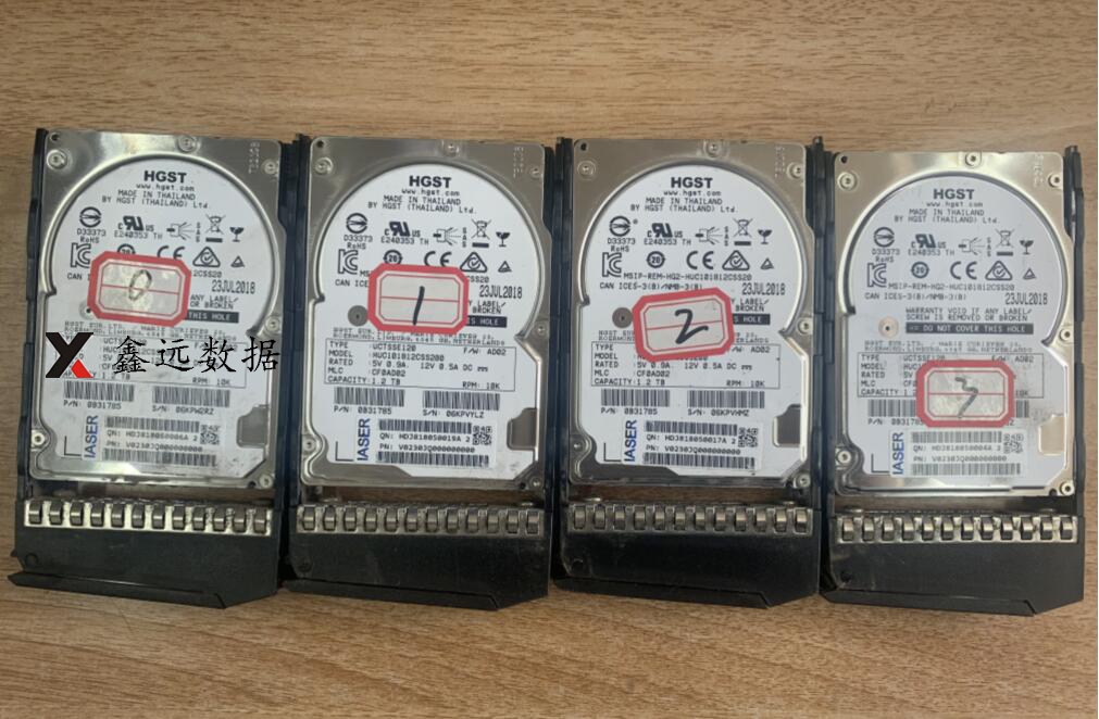 运城永济市人民法院服务器4盘位raid5数据恢复成功